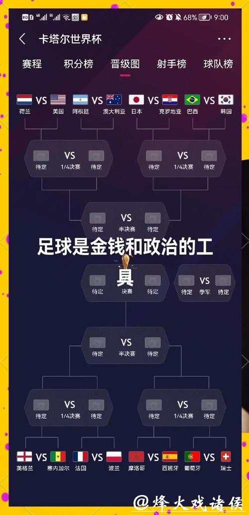 2026世界杯投注:剖析热门球队优势与劣势 2026世界杯投注:剖析热门球队优势与劣势