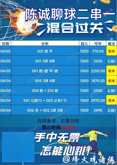 世界杯竞彩:最全实时比分预测参考 世界杯竞彩:最全实时比分预测参考