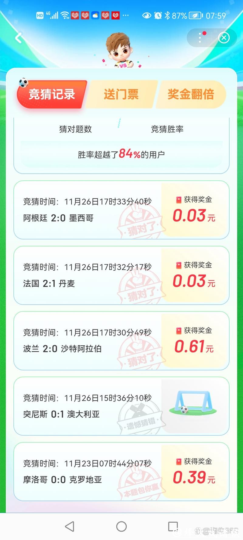 世界杯正规竞猜平台：真实用户评价反馈大集合