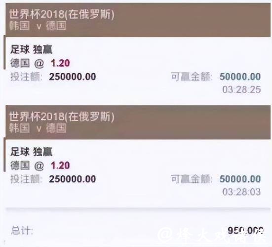 世界杯买球：什么是冷门投注及其优势