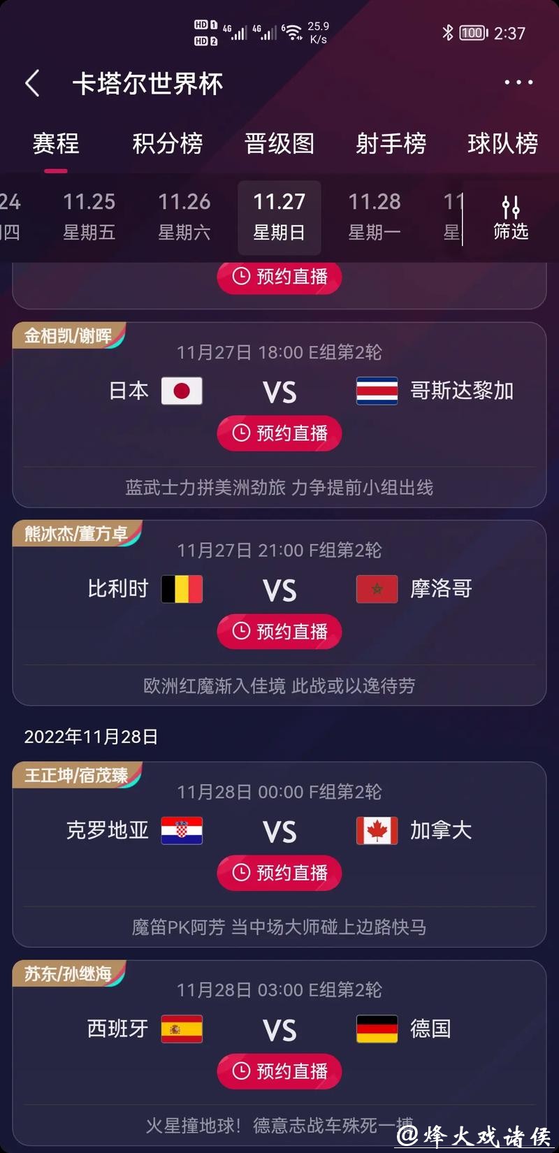 世界杯竞猜平台专家预测准吗