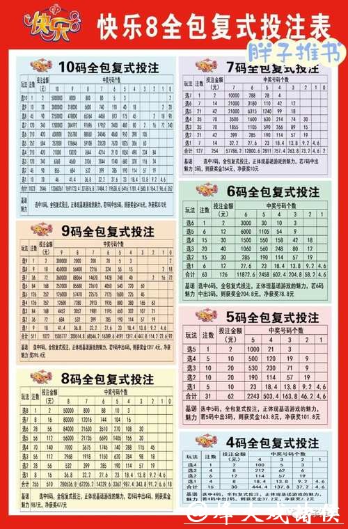 世界杯投注规则解读及注意事项