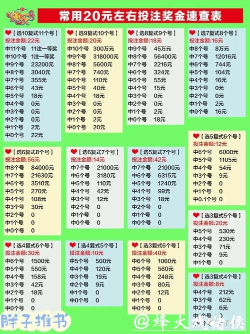 世界杯投注规则解读及注意事项