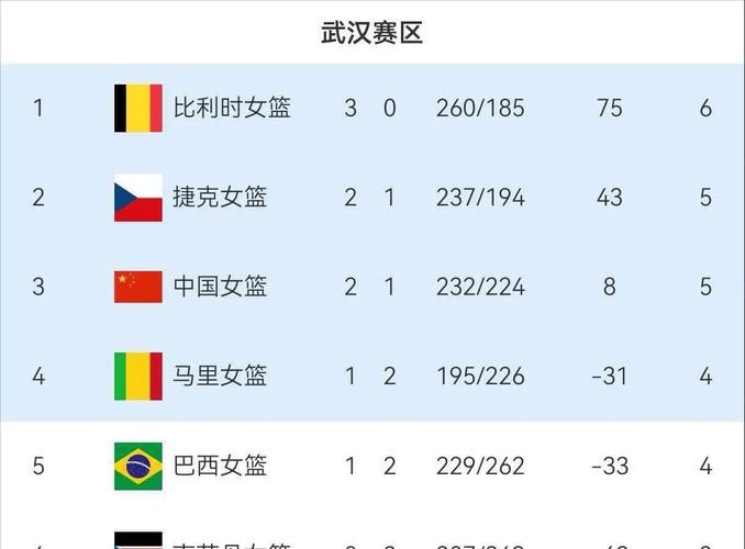 世界杯让球站：最新战况实时追踪
