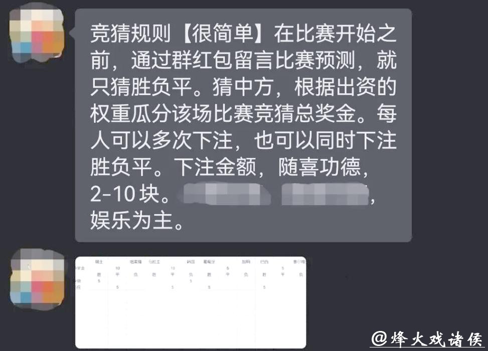世界杯竞猜：赛事投注策略合集分享