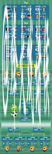 世界杯竞猜平台排行十大评选