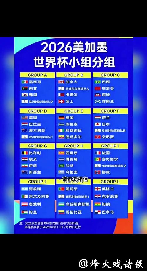 2026世界杯滚球：最新赛程安排抢先看