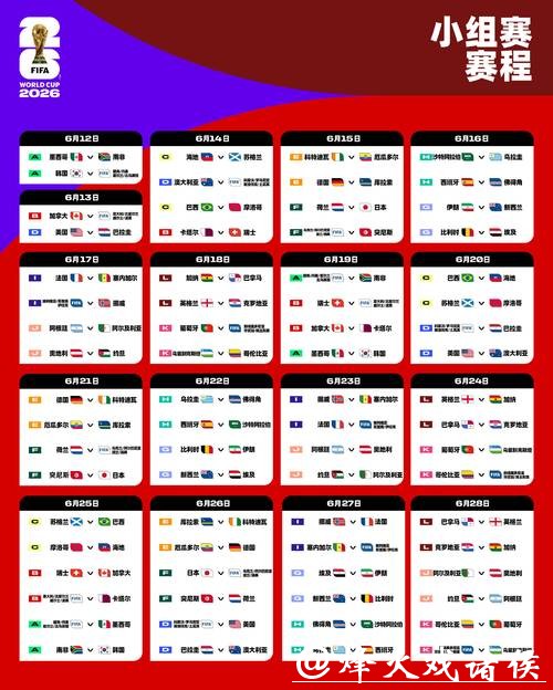 2026世界杯预测：主办国主场优势解读