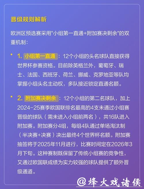 深入解析2026世界杯投注规则与技巧 深入解析2026世界杯投注规则与技巧
